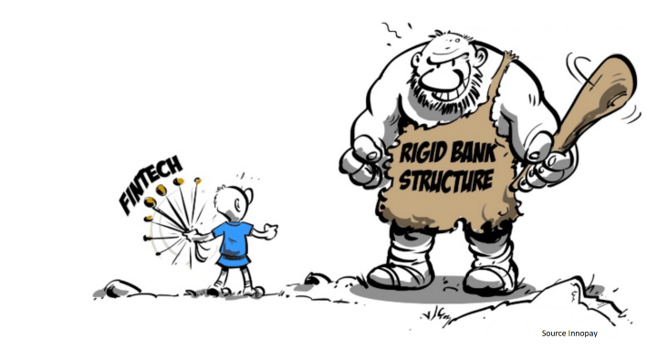 Quo Vadis FinTech?